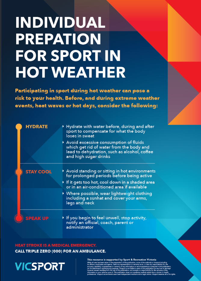 Hot Weather Resources — Vicsport